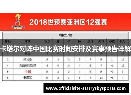 卡塔尔对阵中国比赛时间安排及赛事预告详解