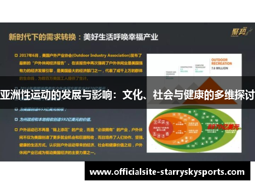 亚洲性运动的发展与影响：文化、社会与健康的多维探讨