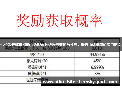 七位数开奖直播助力购彩者分析选号策略与技巧，提升中奖概率的实用指南