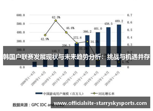 韩国户联赛发展现状与未来趋势分析：挑战与机遇并存